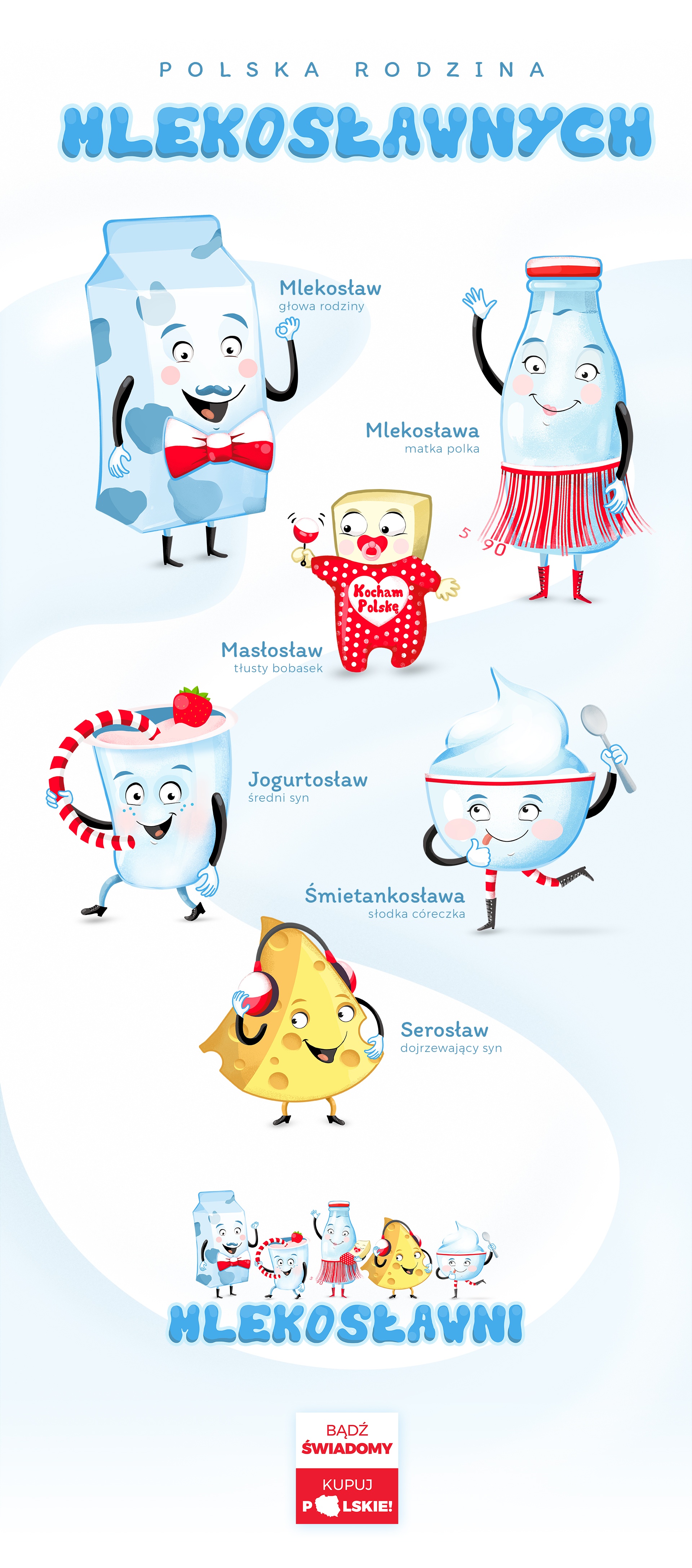 Communication strategy using a Brand Hero on social media, along with content marketing strategies featuring the hero, focused on lead generation and sales.