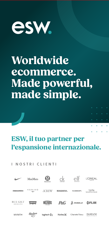 Roll-ups for e-commerce (Eshopworld): Graphic design by an advertising agency.