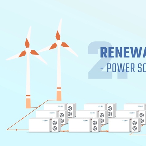 Film Animowany Reklamowy dla Firmy w Branży Energii Odnawialnej (OZE)