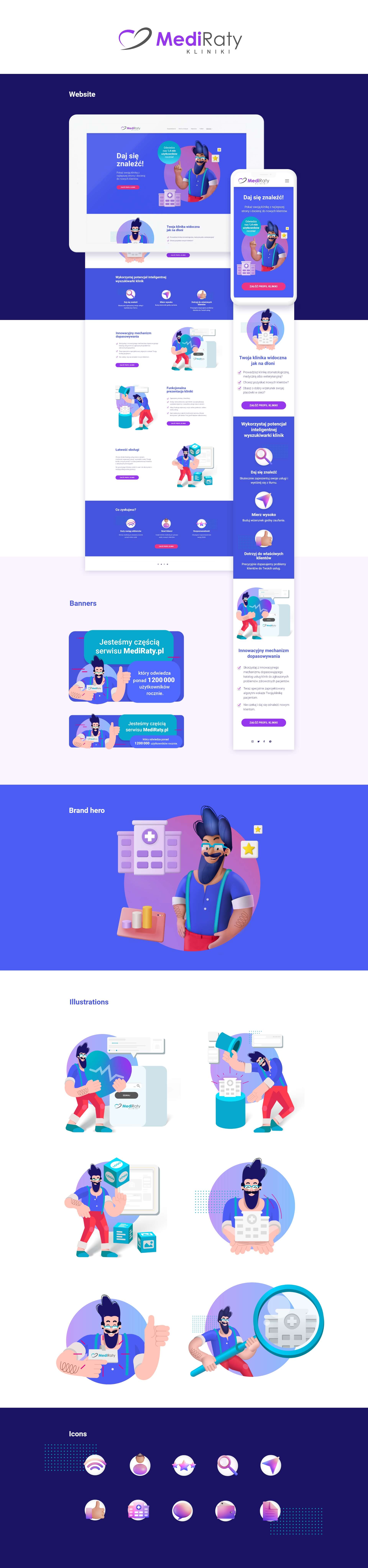 Strategia brandingu dla klinik Mediraty, wizerunek firmy w sektorze opieki zdrowotnej.