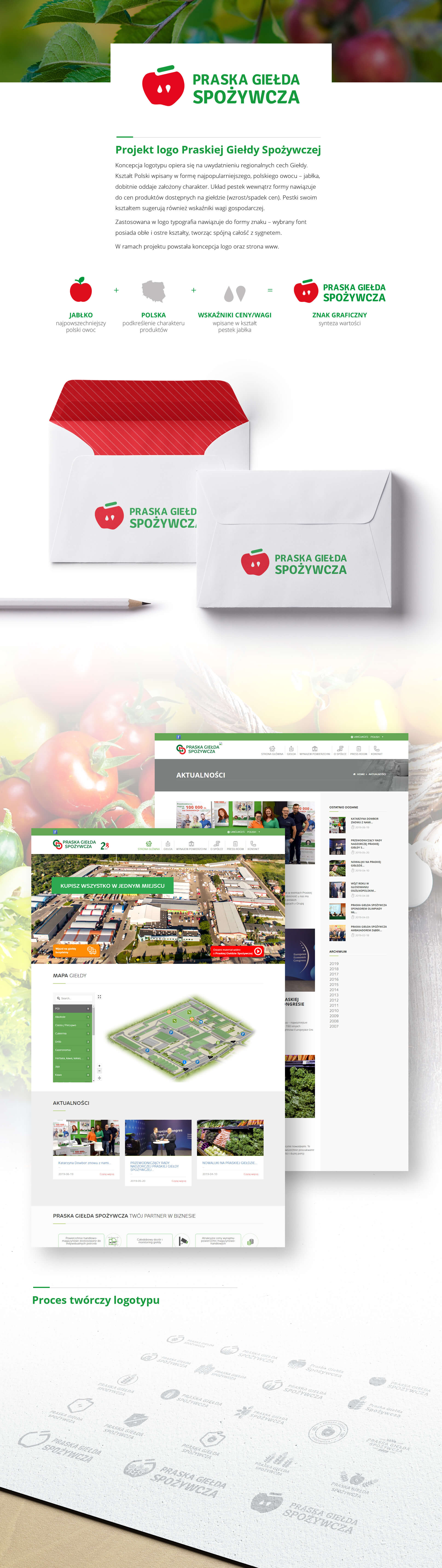 Brand book and visual identity for Praska Gielda in Warsaw, branding in the trade sector.