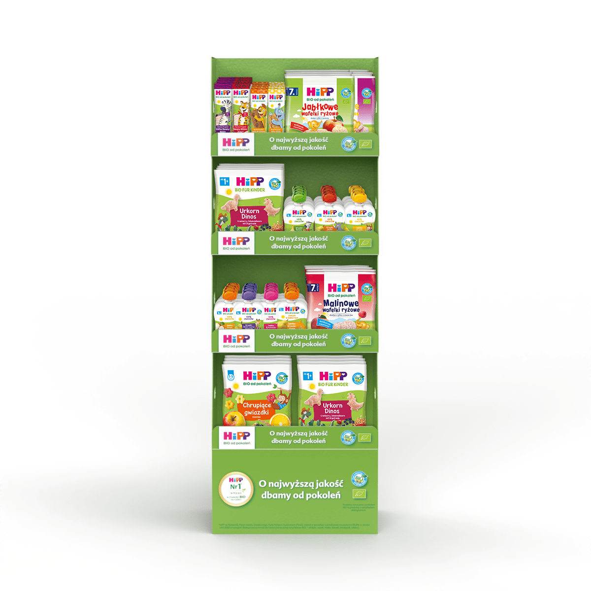 Packaging design and POS materials (HIPP stand). Explanation of how to measure the effectiveness and ROI (Return on Investment) of POS materials.