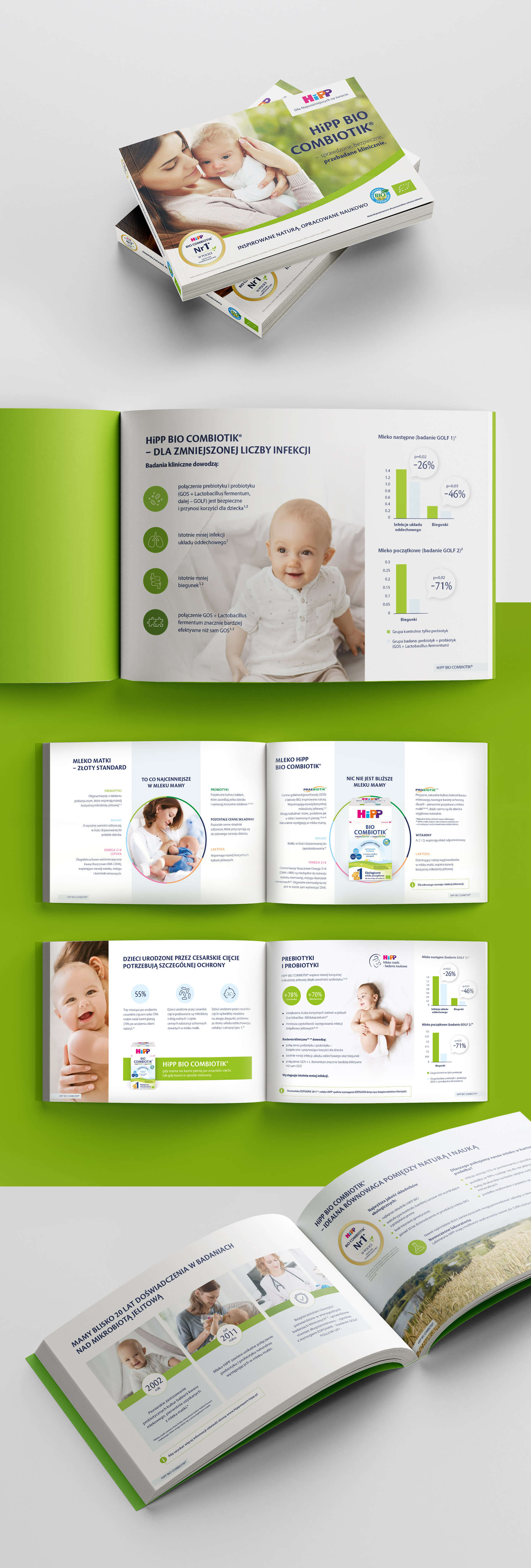 HIPP catalog and brochure design on organic agriculture processing for children's formula milk