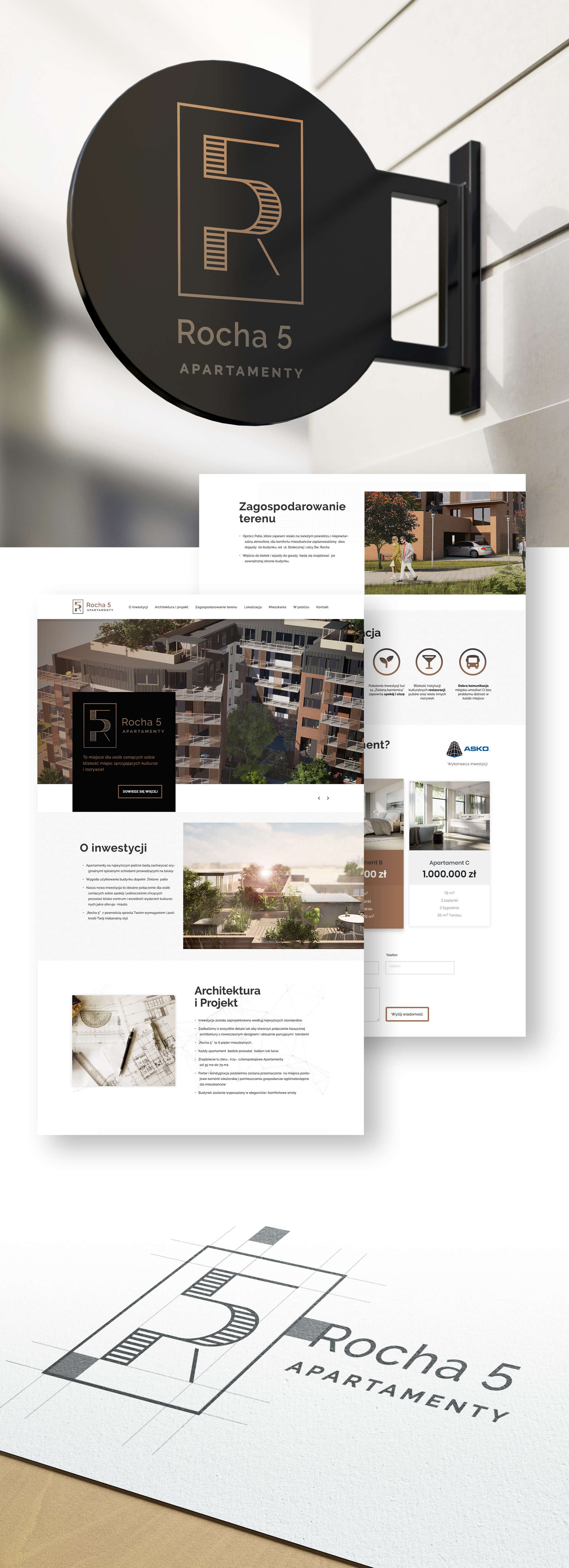 Kierunki rozwoju i strategia marki dla Rocha5, budowanie brandingu w branży budowlanej.