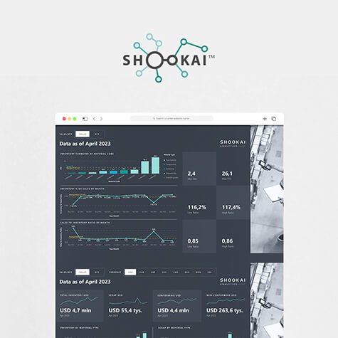 System analityczny Shookai Analytics